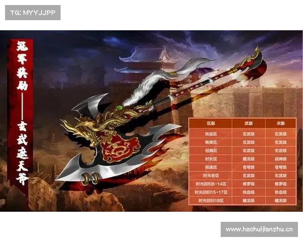 蓝月至尊:传奇再续,唯我至尊 蓝月至尊:传奇再续,唯我至尊